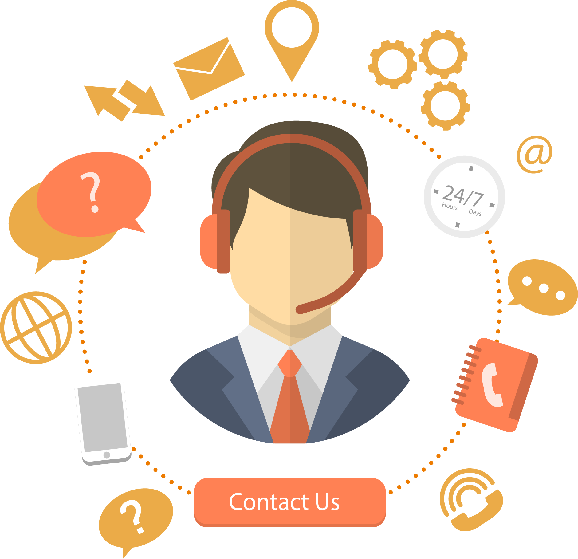 Contact our team